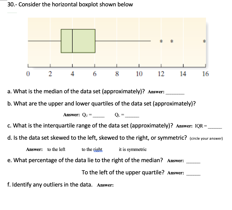 [Solved]: 30.- Consider the horizontal boxplot shown below