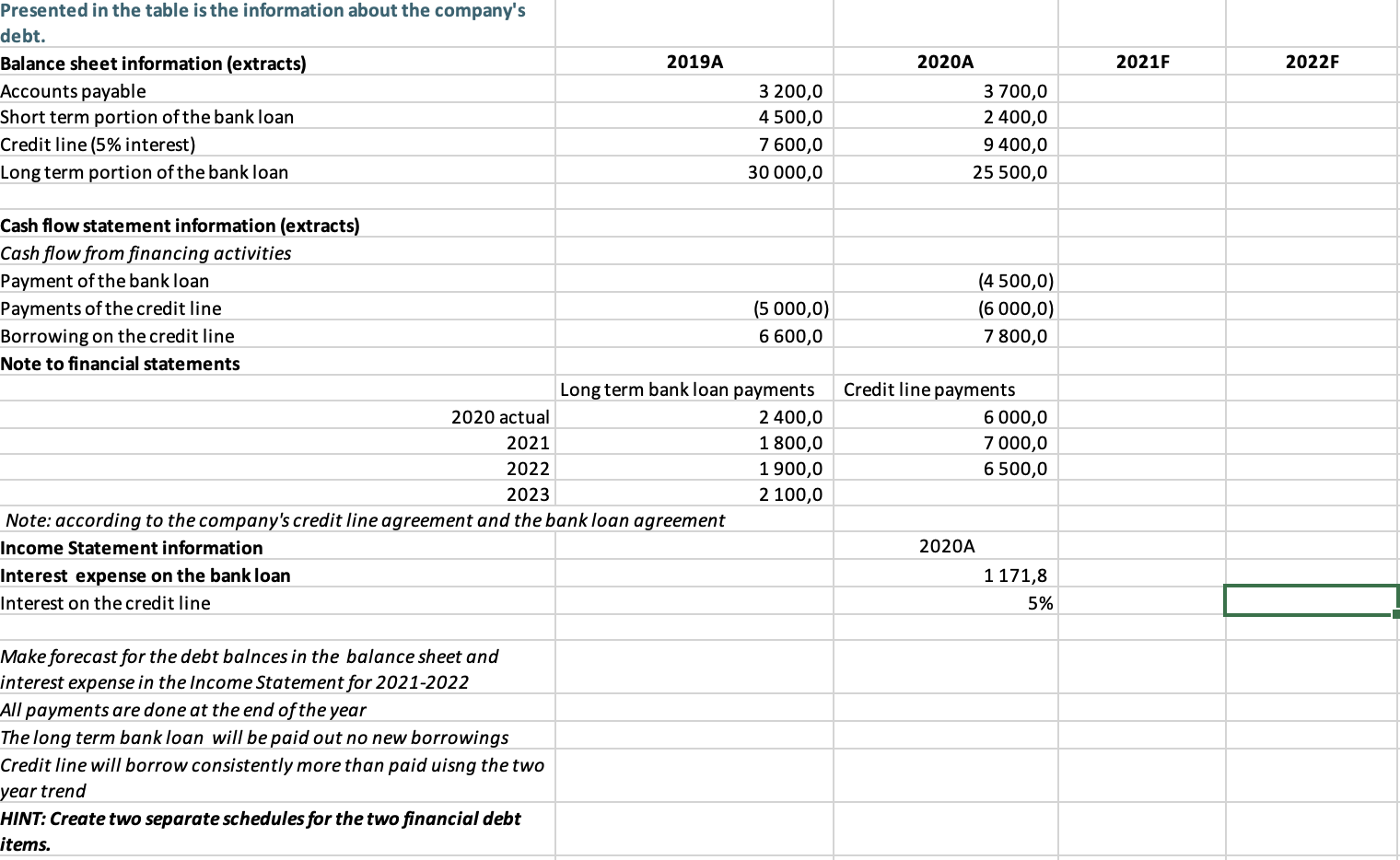 Presented in the table is the information about the | Chegg.com