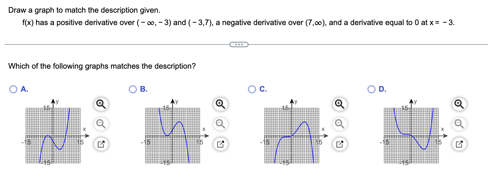 Solved Draw a graph to match the description given. f(x) has | Chegg.com