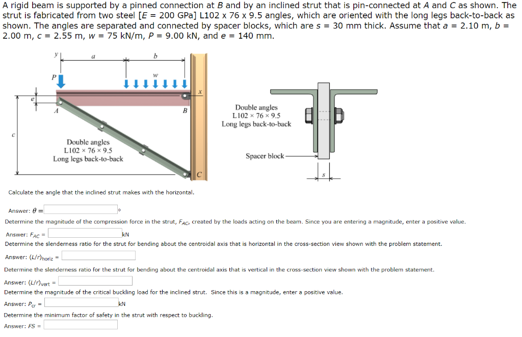 Answered: A Rigid Beam Is Supported By A Pinned Connection