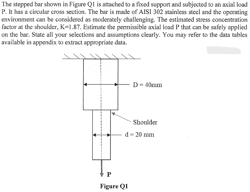 solved-the-stepped-bar-shown-in-figure-q1-is-attached-to-a-chegg