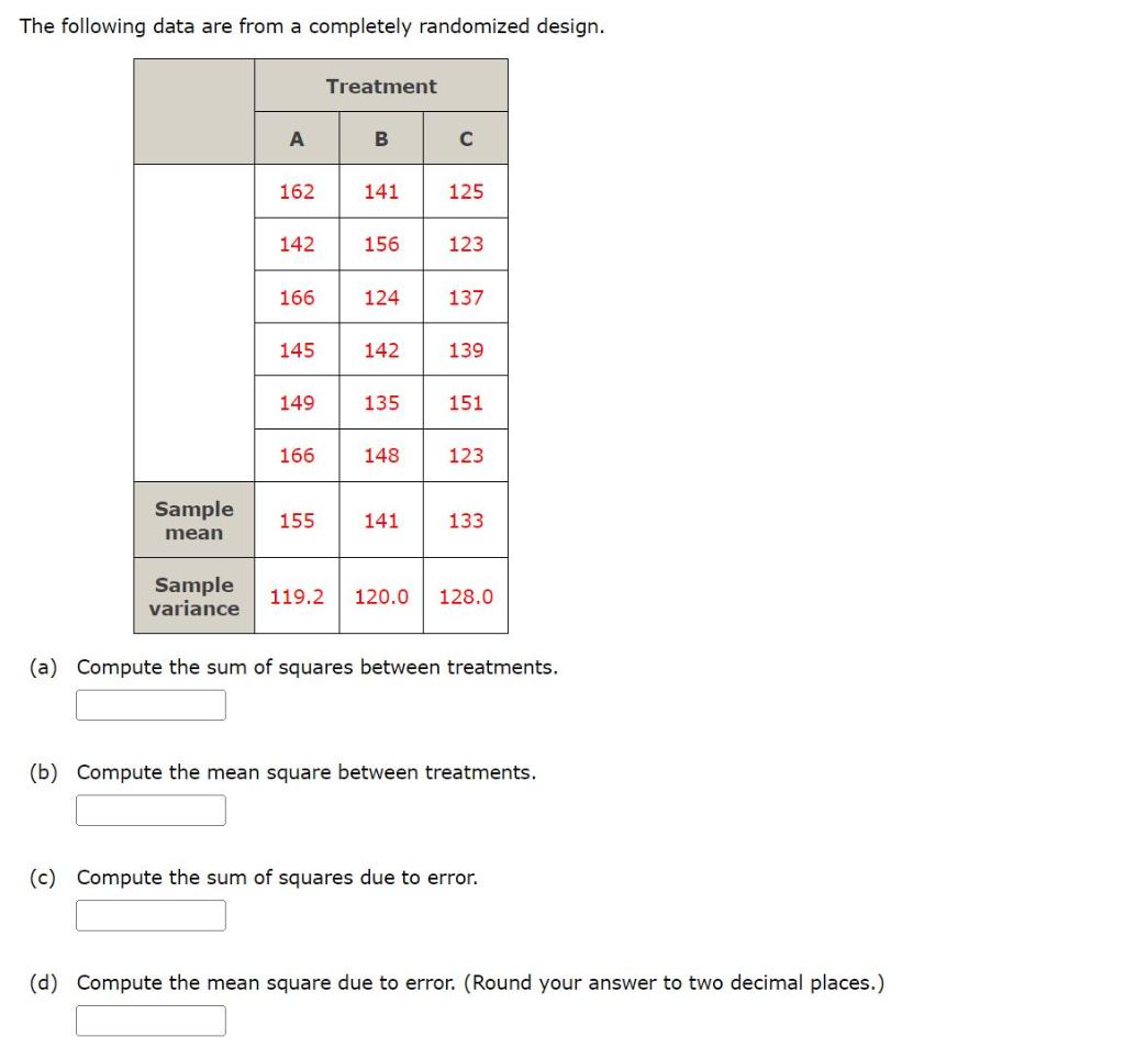 Solved The following data are from a completely randomized | Chegg.com