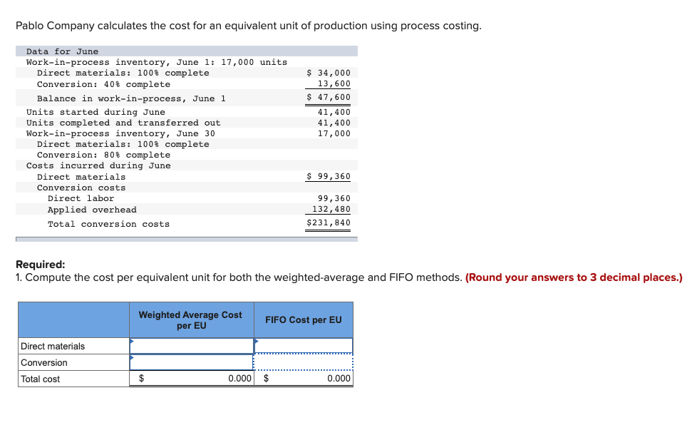 Solved Pablo Company Calculates The Cost For An Equivalent Chegg