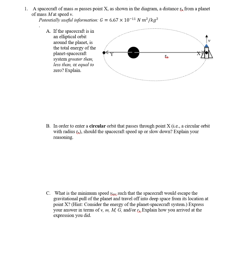 Solved A Spacecraft Of Mass M Passes Point X As Shown In Chegg Com
