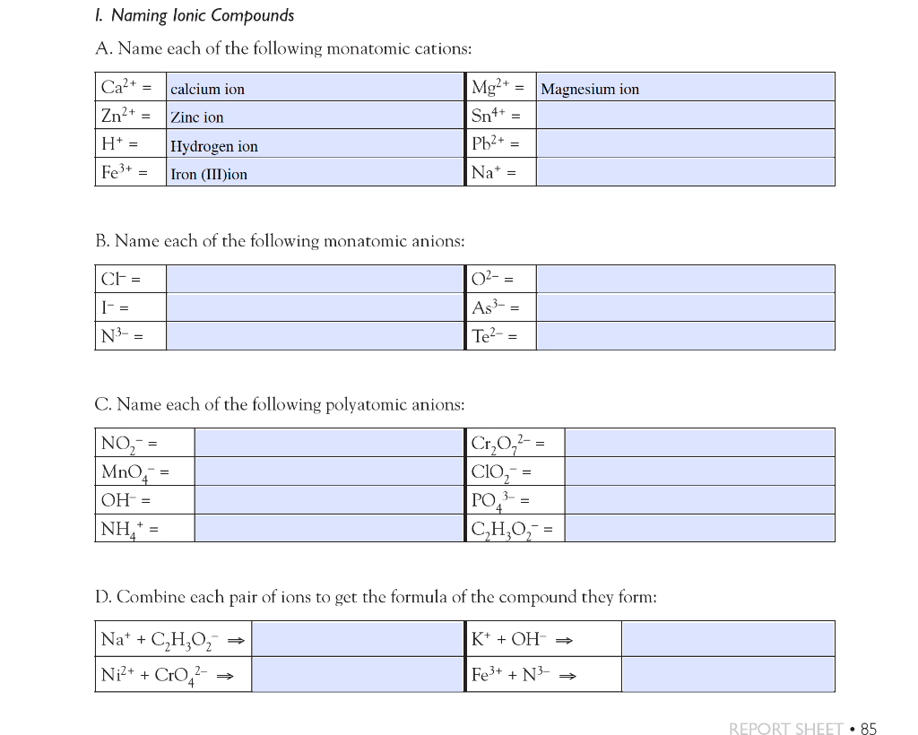 Solved 1. Naming lonic Compounds A. Name each of the | Chegg.com