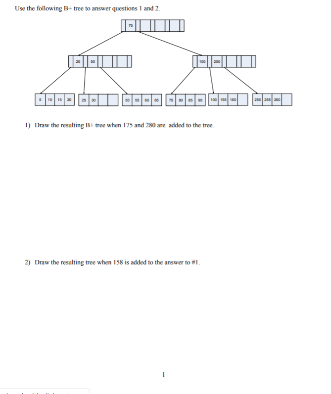 Solved Use The Following B+ Tree To Answer Questions 1 And | Chegg.com