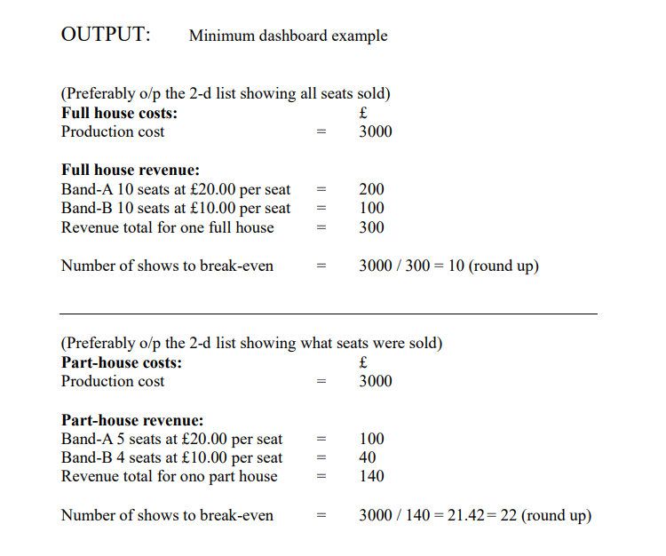 Solved Requirements The Latest Production Of A Chegg Com