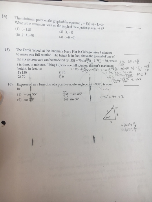 find the minimum point of the graph with equation calculator