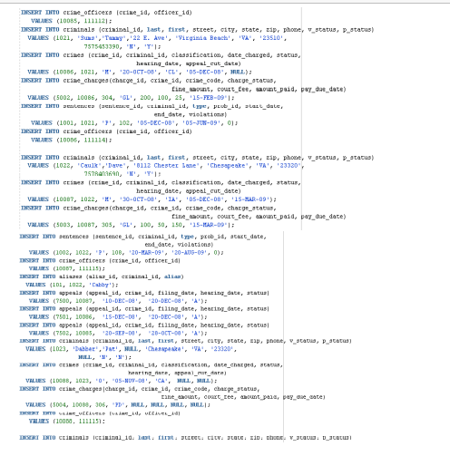 Solved Queries for you to write and submit Write SELECT | Chegg.com