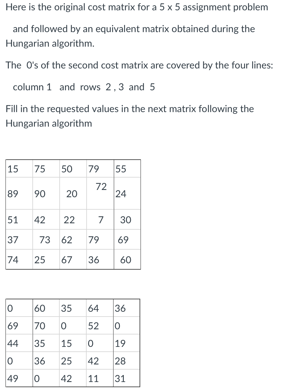 Solved Here is the original cost matrix for a 5 x 5 | Chegg.com