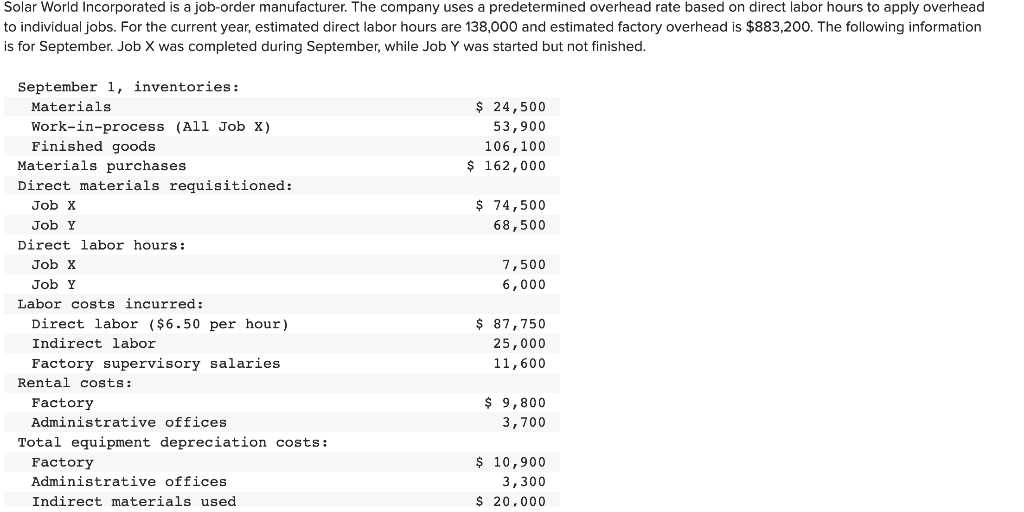 Solved Solar World Incorporated is a joborder manufacturer.