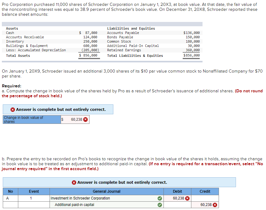 KEESA　（出品者都合により12/31以降SOLD） Solved Padre, Inc., buys 80 percent of the outstanding