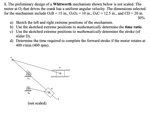 Solved 1. The preliminary design of a Whitworth mechanism | Chegg.com