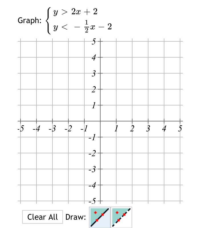 Solved Y 2x 2 Graph Y Ja 2 1 2 X 5 4 3 2 1 1 2 Chegg Com