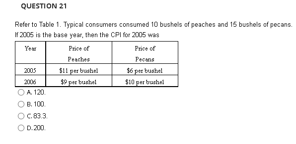 Refer to Table 1 . Typical consumers consumed 10 bushels of peaches and 15 bushels of pecans. If 2005 is the base year, then 