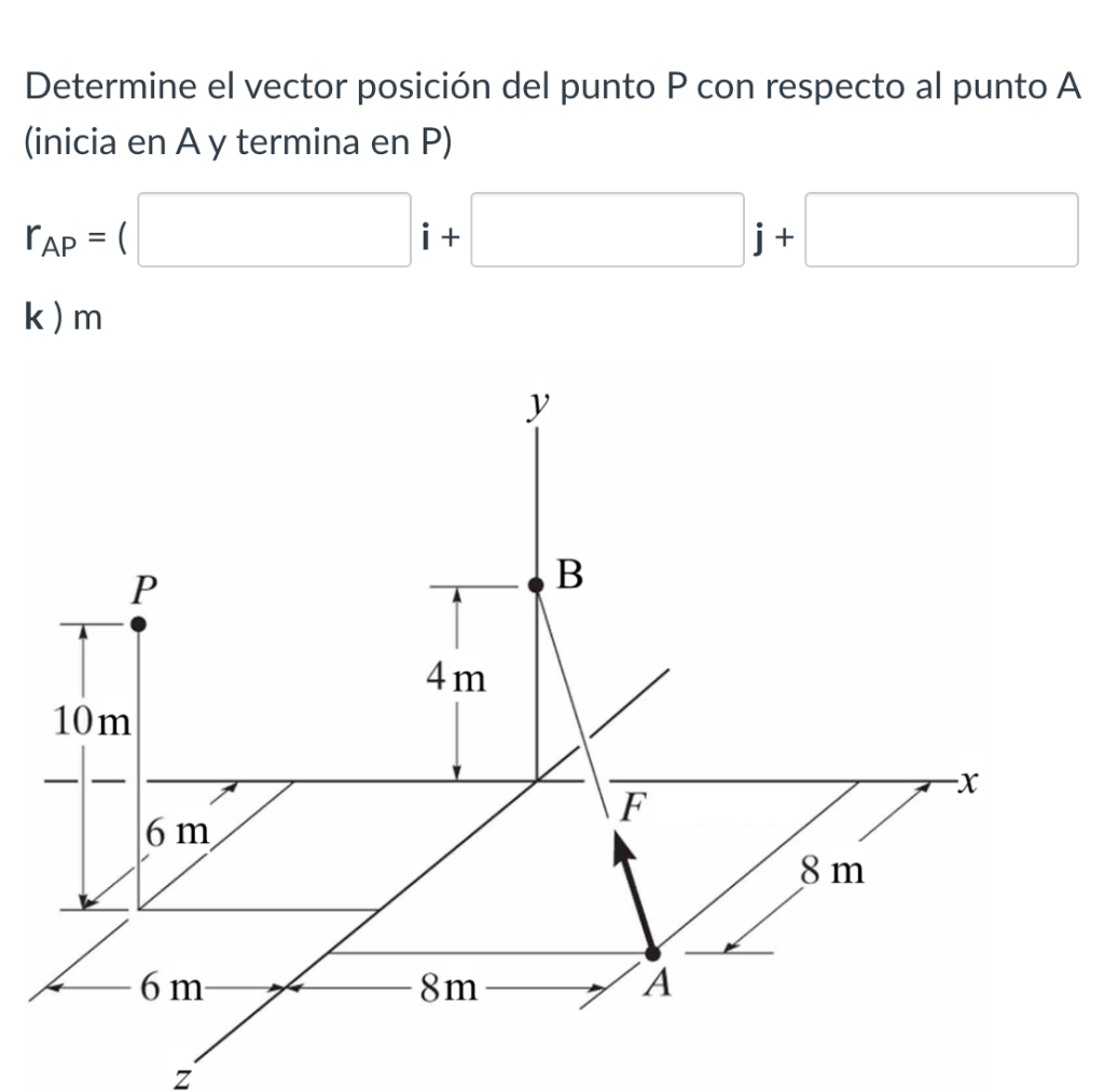 Determine el vector posición del punto \( P \) con respecto al punto \( A \) (inicia en A y termina en \( P \) ) \[ r_{A P}=(