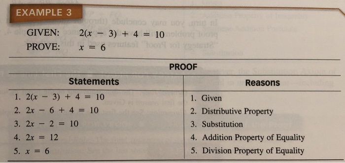 Solved EXAMPLE 3 GIVEN: PROVE: 2(x-3) + 4 = 10 x=6 PROOF | Chegg.com