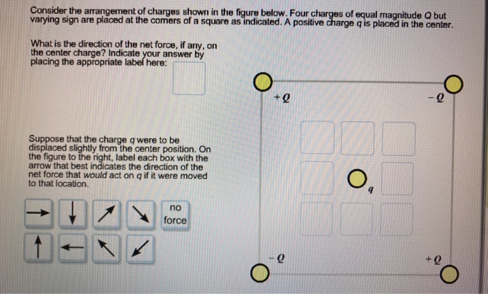 Solved Consider The Arrangement Of Charges Shown In The