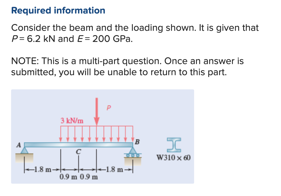 Solved Consider The Beam And The Loading Shown. It Is Given | Chegg.com