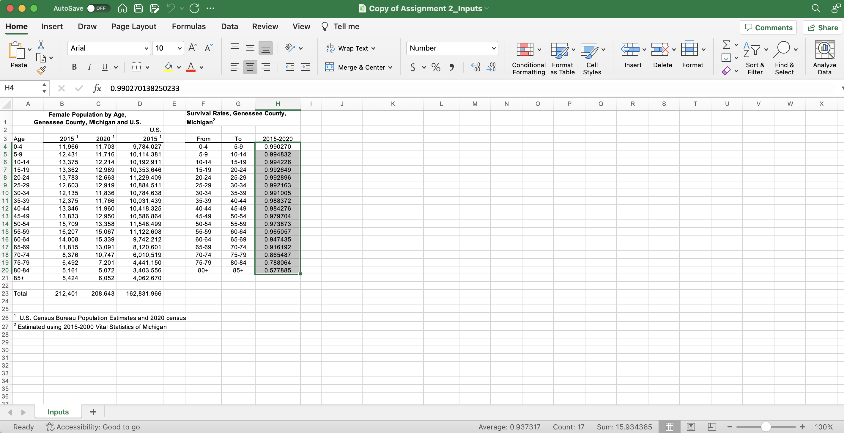 Solved using the data set below, solve for the following | Chegg.com