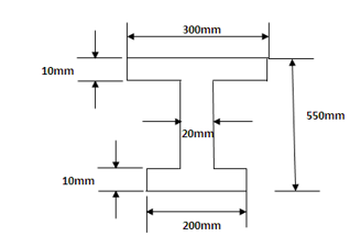 Solved Develop the global stiffness matrix and element | Chegg.com