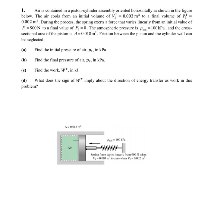 Solved 1. Air is contained in a pistoncylinder assembly