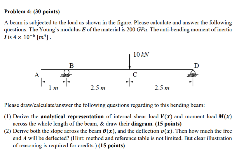 Solved Problem 4: (30 Points) A Beam Is Subjected To The | Chegg.com