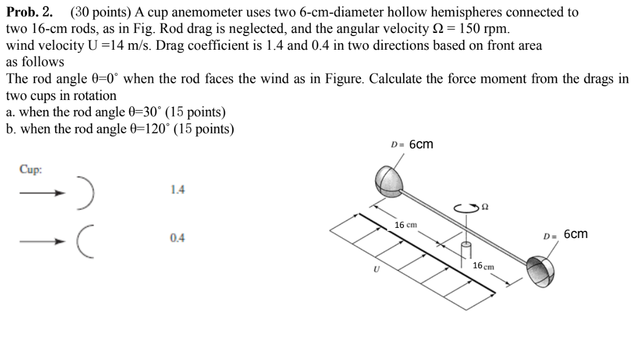 Solved Water density ρ=1000 kg/m3=1.94Slug/ft3, water