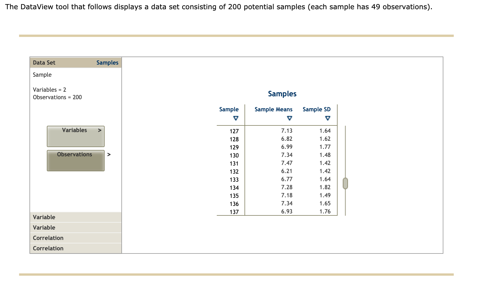 Solved 4. Using z-scores with the distribution of sample
