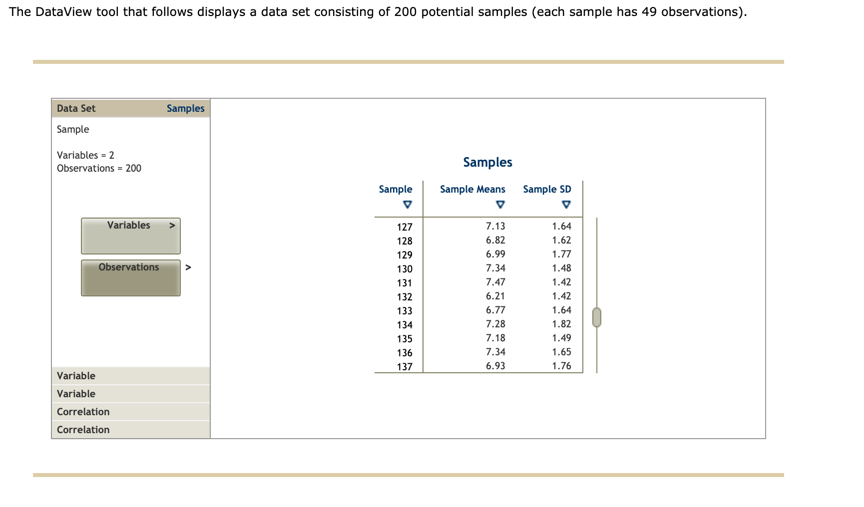 Solved 4. Using z-scores with the distribution of sample | Chegg.com