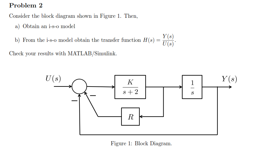 Solved Consider the block diagram shown in Figure 1. Then, | Chegg.com
