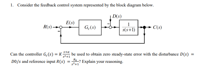 Solved 1. Consider the feedback control system represented | Chegg.com