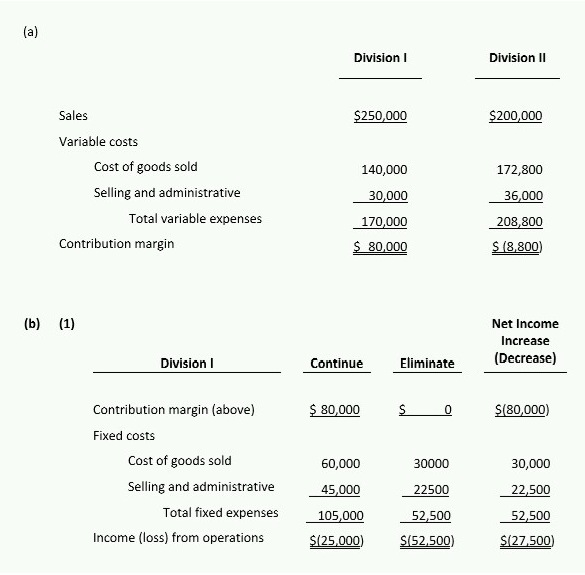 I need to be shown the calculation for each answer in | Chegg.com