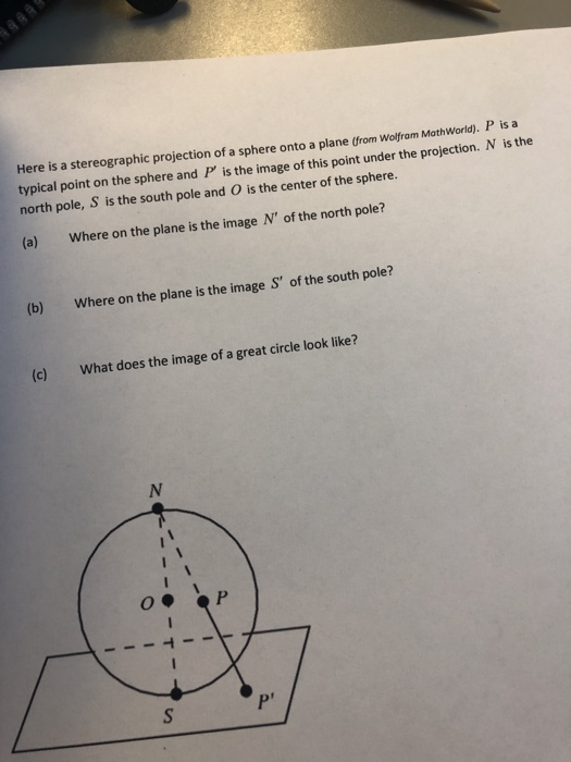 Solved Here is a stereographic projection of a sphere onto a | Chegg.com