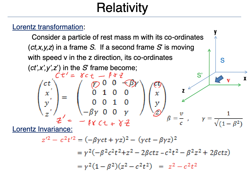 Solved Consider a particle of rest mass m in a frame S, with | Chegg.com