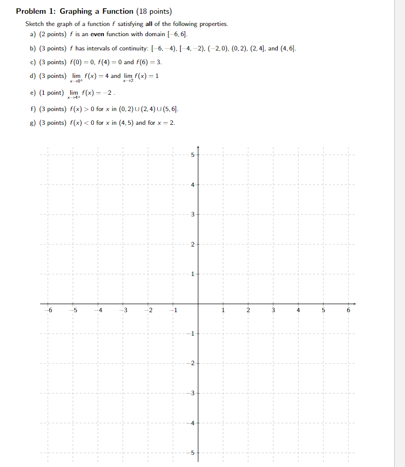 Solved Problem 1: Graphing a Function (18 points) Sketch the | Chegg.com