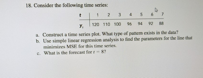 Solved 18. Consider The Following Time Series: + 1 2 3 4 5 6 | Chegg.com