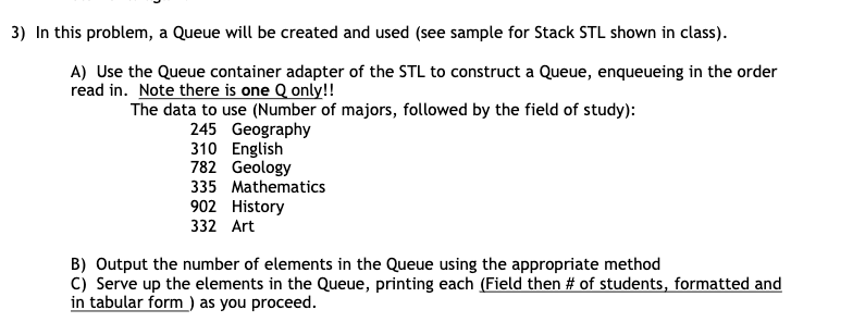 Solved 3) In this problem, a Queue will be created and used | Chegg.com