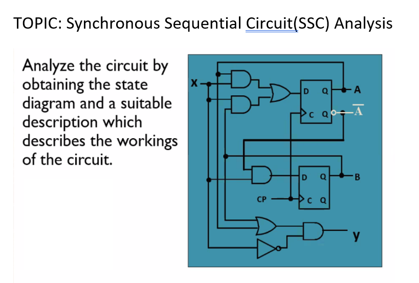Solved TOPIC: Synchronous Sequential Circuit (SSC) Analysis | Chegg.com