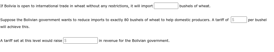 Solved 4. Effects of a tariff on international trade The | Chegg.com