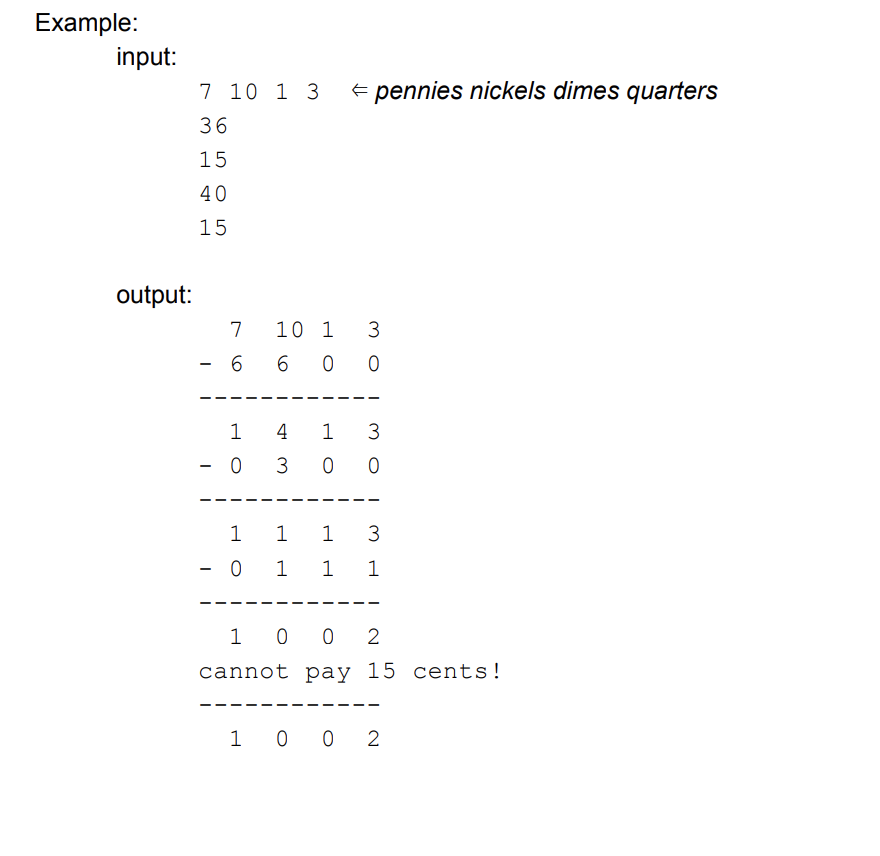 Solved YOU HAVE TO USE JAVA AND USING DYNAMIC PROGRAMMING TO | Chegg.com