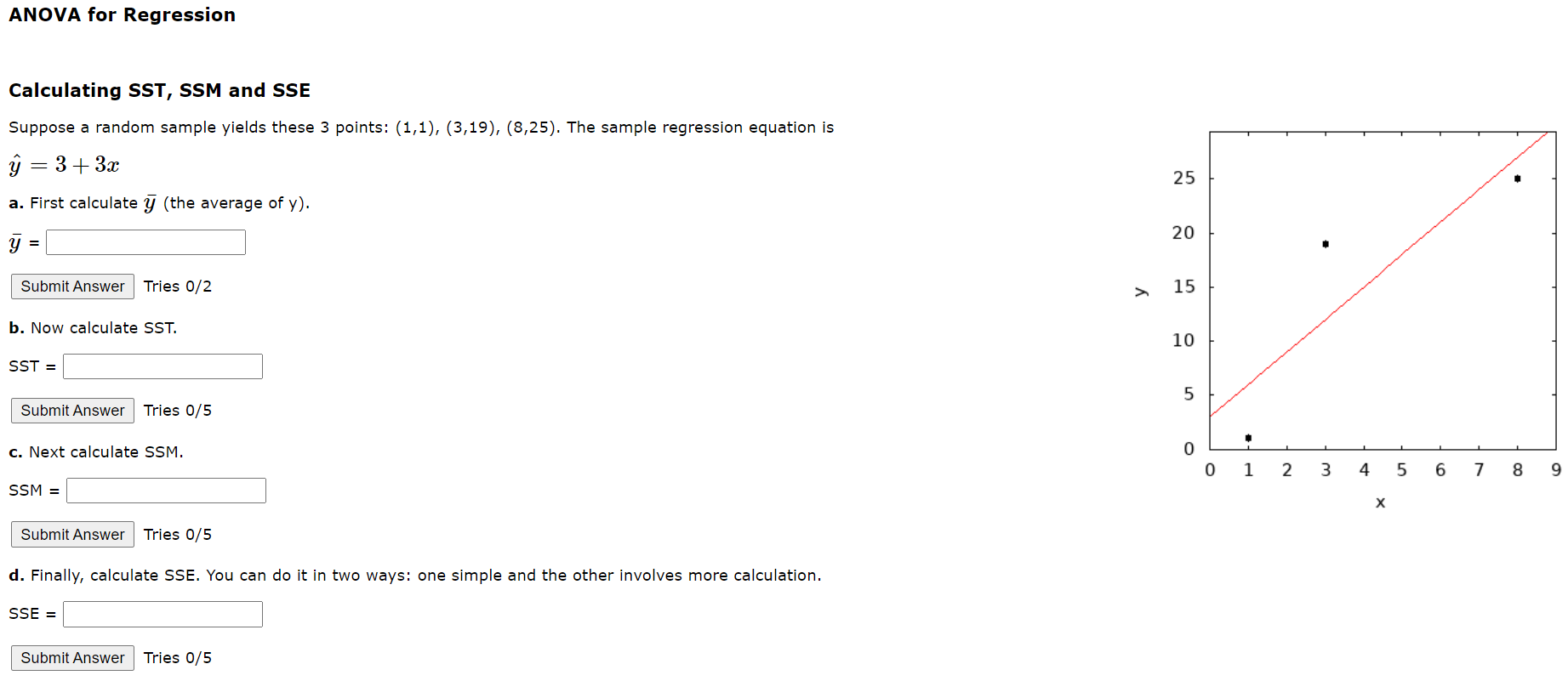 Solved Calculating SST, SSM and SSE Suppose a random sample | Chegg.com