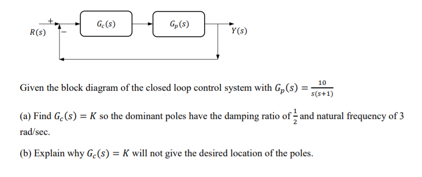 Solved Ge (s) R(s) Y(s) 10 Given the block diagram of the | Chegg.com