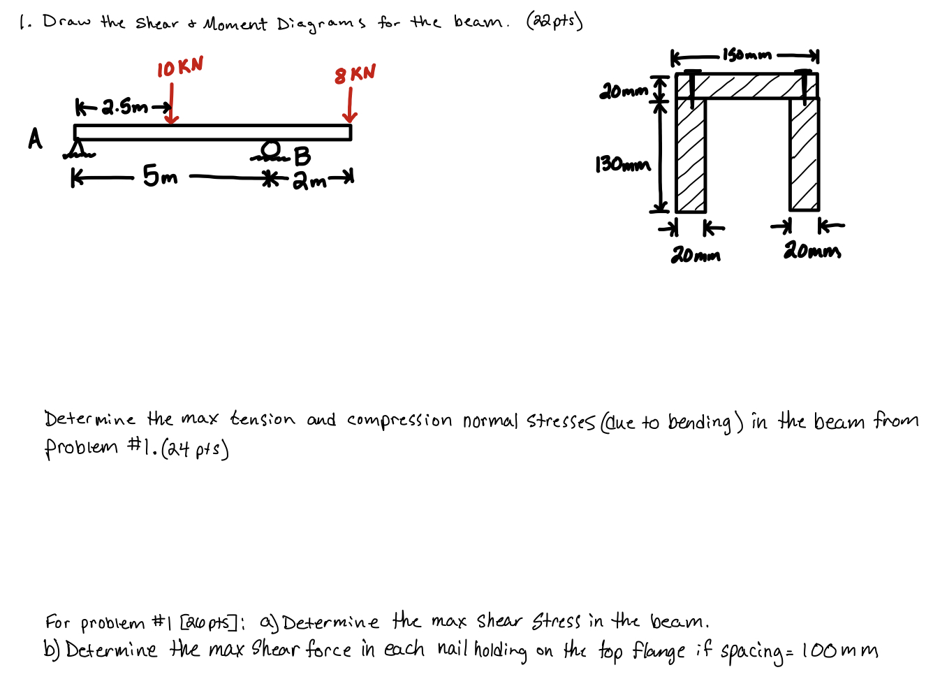 Solved Draw the Shear and Moment Diagrams for the beam.