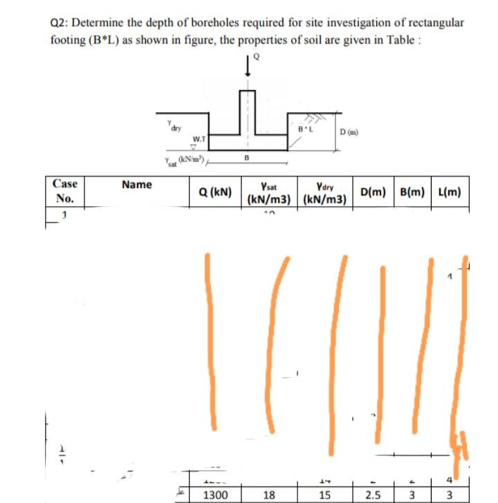 Solved Q2: Determine The Depth Of Boreholes Required For | Chegg.com