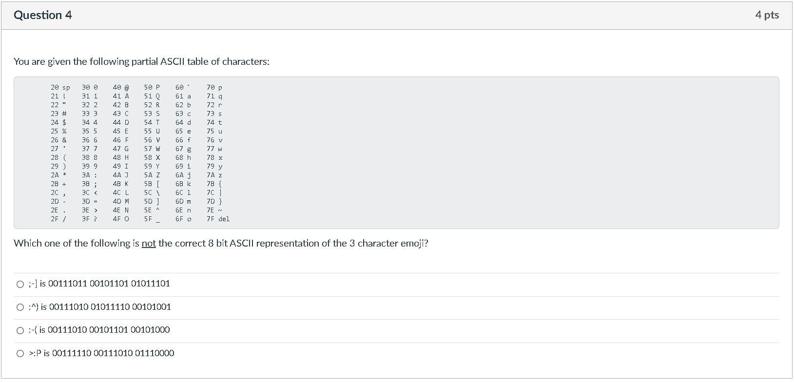 Code Ascii 31 2b 3f 3d 38 Solved You are given the following partial ASCII table of | Chegg.com