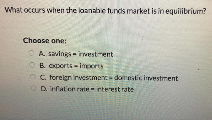 Solved What occurs when the loanable funds market is in | Chegg.com