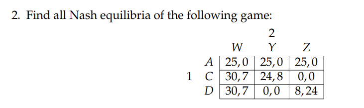 Solved 2. Find all Nash equilibria of the following game: | Chegg.com