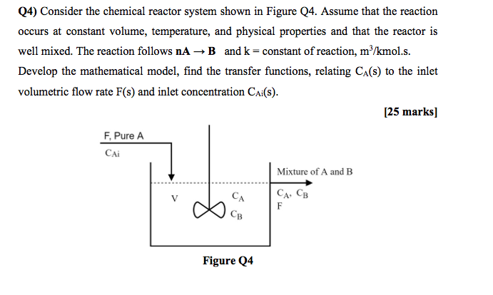 Solved Q4) Consider the chemical reactor system shown in | Chegg.com