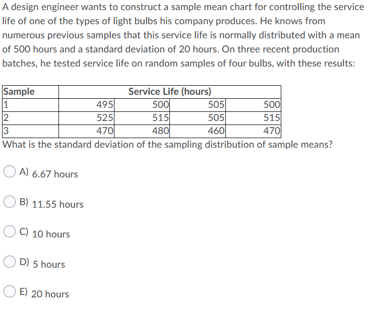 Solved A design engineer wants to construct a sample mean | Chegg.com